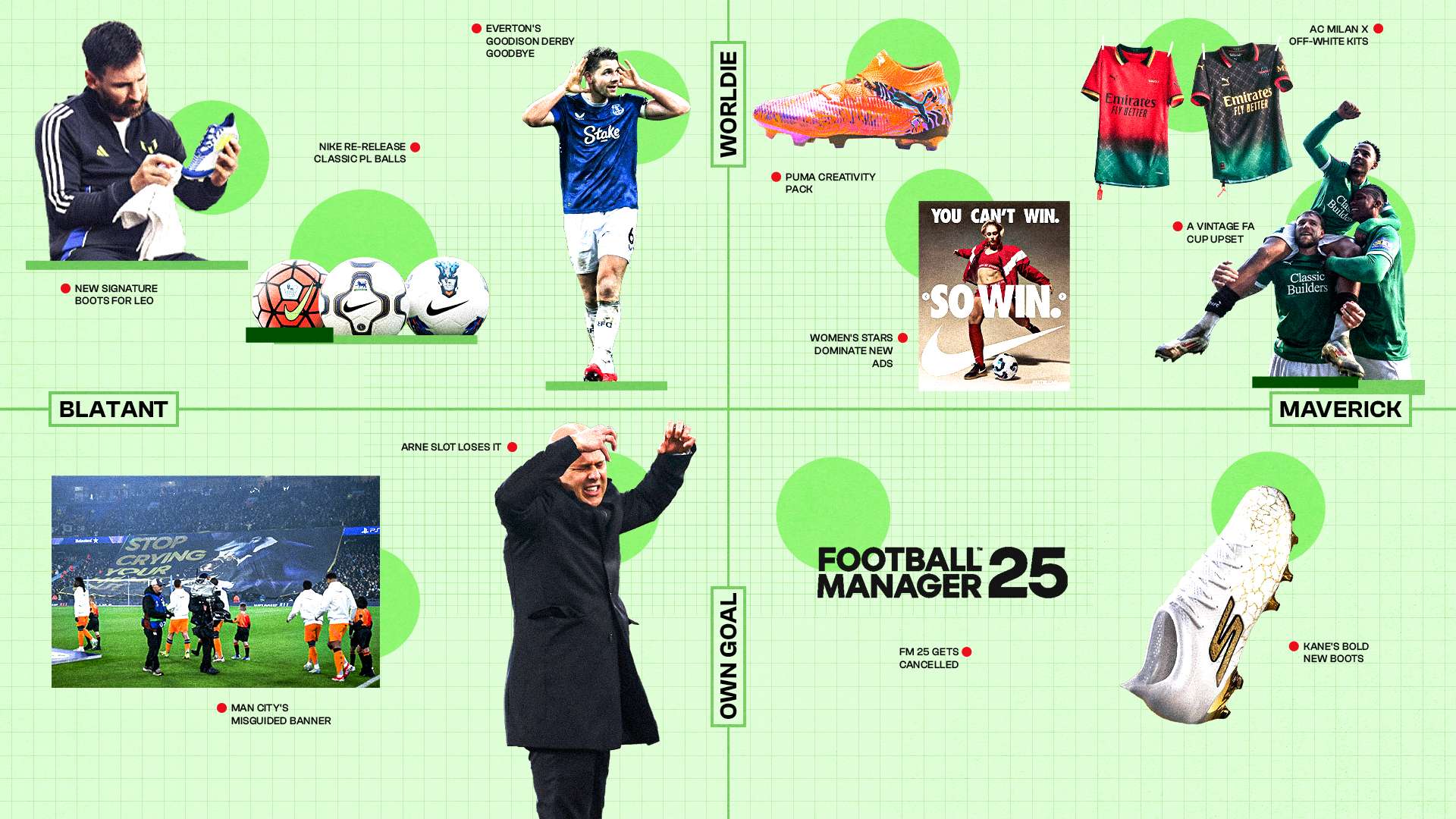 瓜迪奥拉传 瓜迪奥拉传